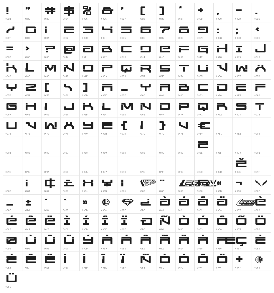 United Planets Expanded Character Map