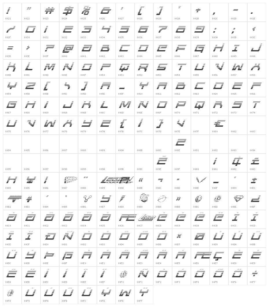 United Planets Gradient Italic Character Map