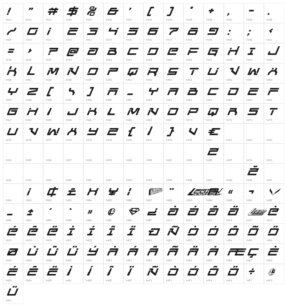 United Planets Italic Character Map