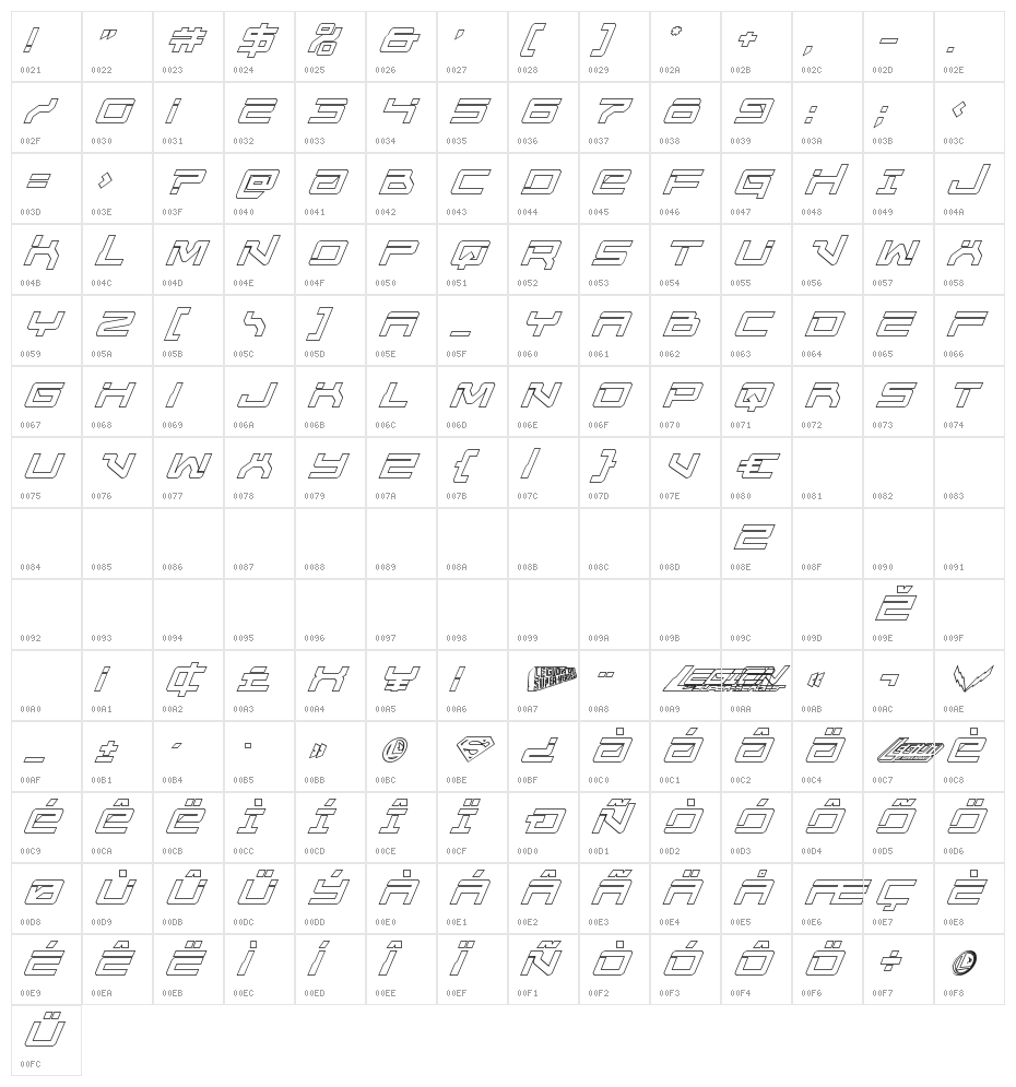 United Planets Outline Italic Character Map