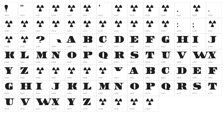 UnitedStates Character Map