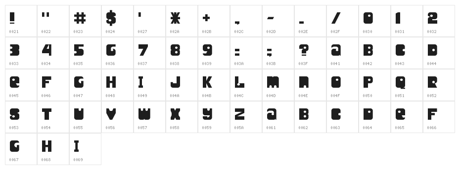 Unity Titling Regular Character Map
