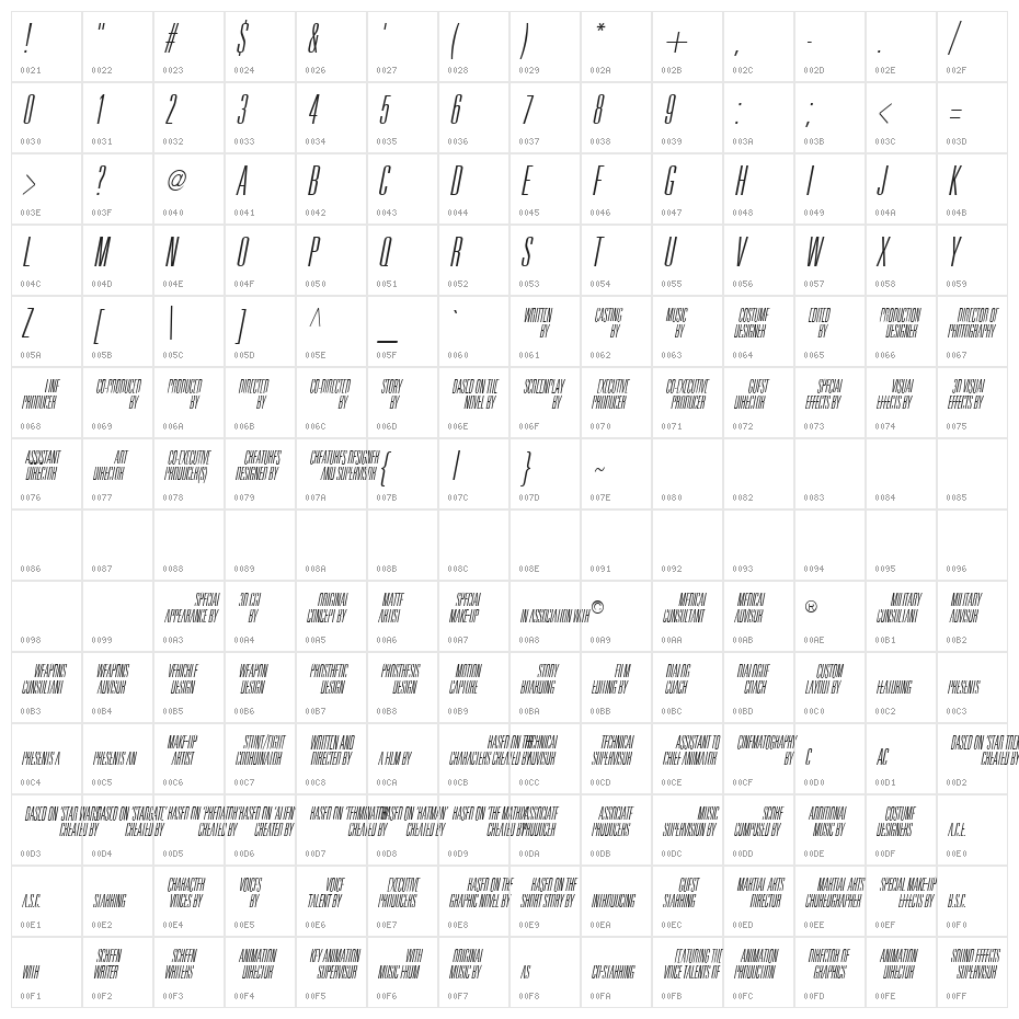 Universal Accreditation Italic Character Map