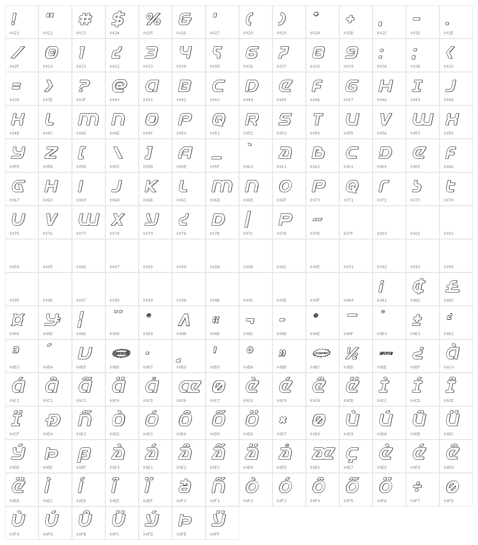 Universal Jack 3D Italic Character Map