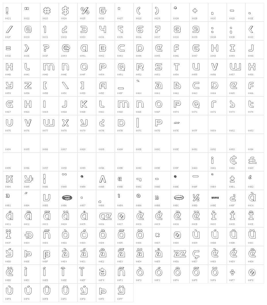 Universal Jack 3D Character Map
