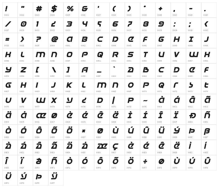 Universal Jack Bold Italic Character Map