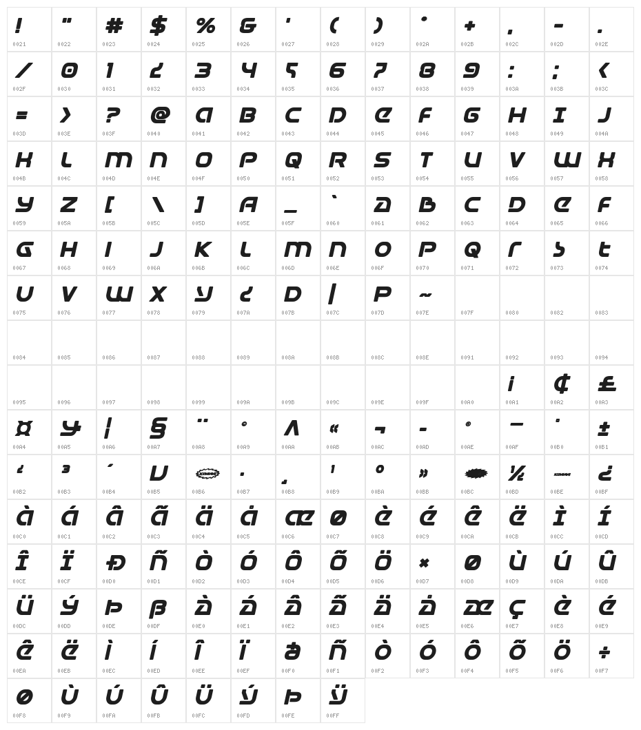 Universal Jack Bold Italic Character Map