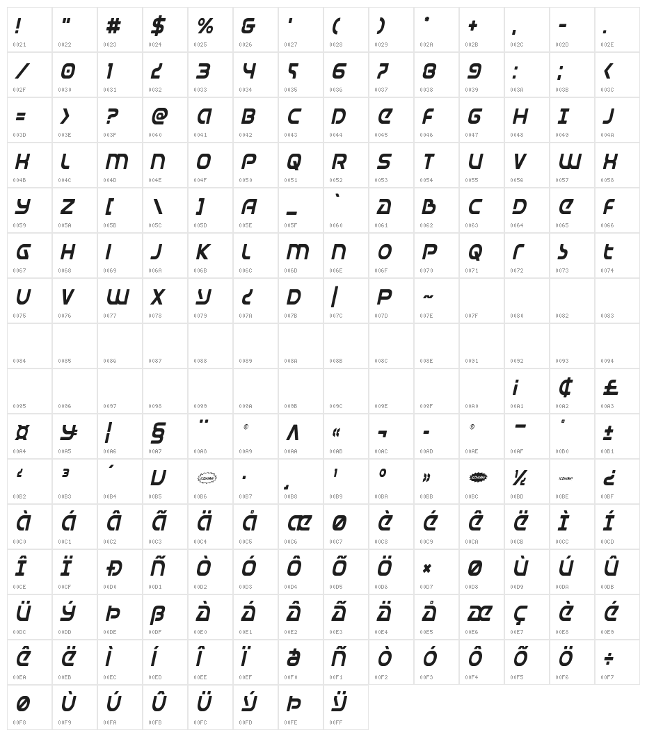 Universal Jack Condensed Italic Character Map