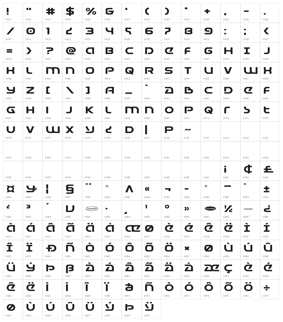 Universal Jack Expanded Character Map