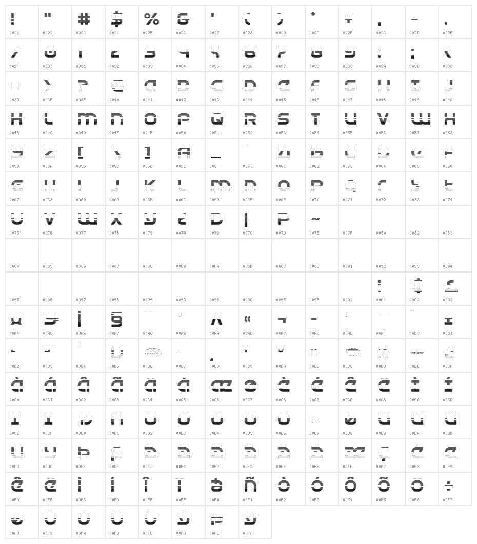 Universal Jack Gradient Character Map