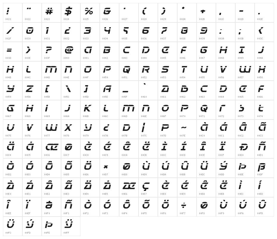 Universal Jack Laser Italic Character Map