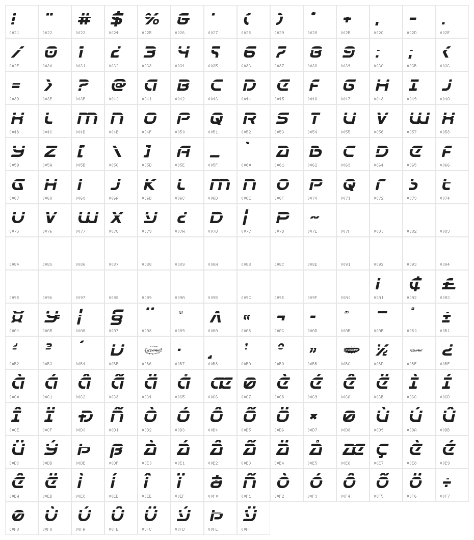 Universal Jack Laser Italic Character Map