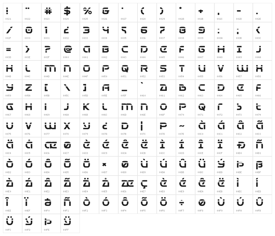 Universal Jack Laser Character Map