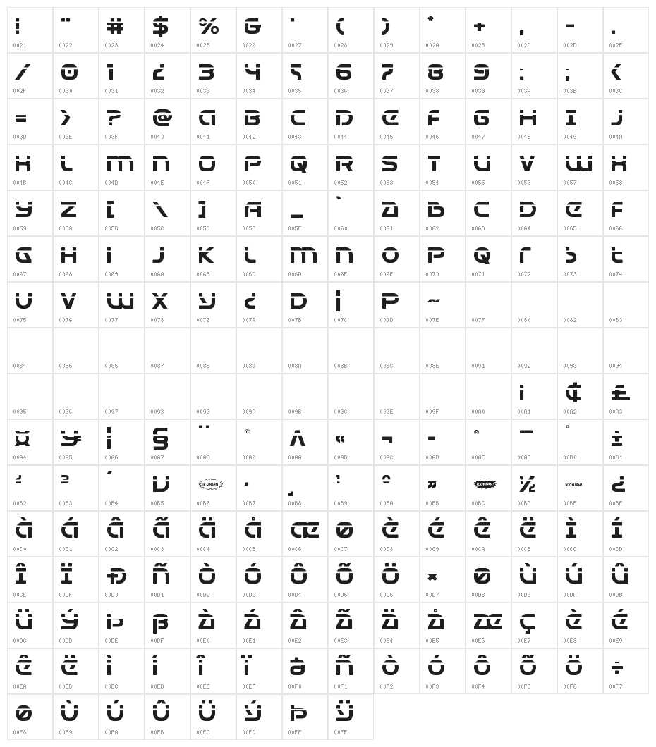 Universal Jack Laser Character Map