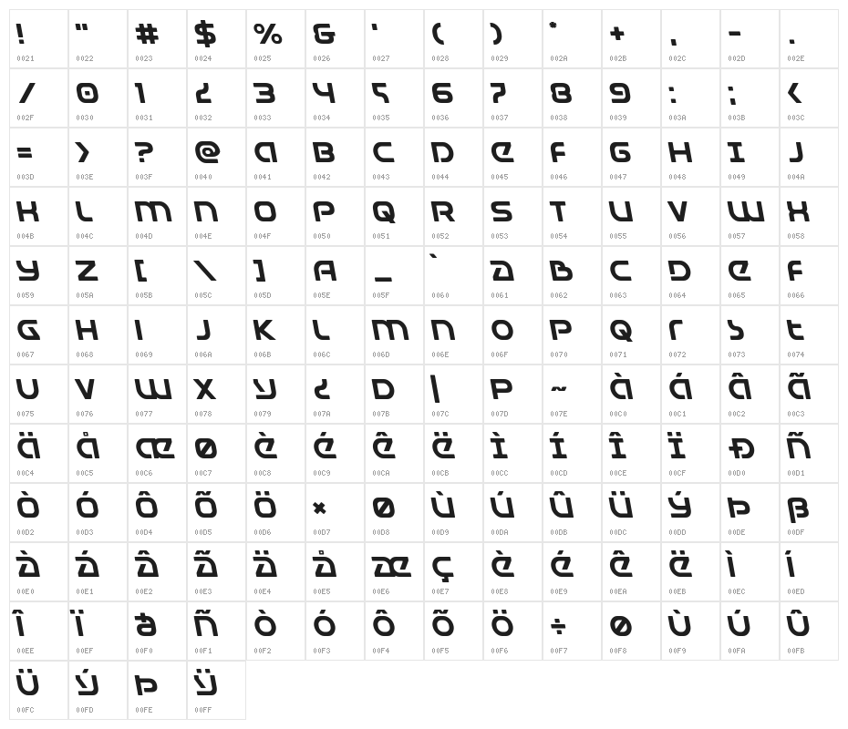 Universal Jack Leftalic Character Map