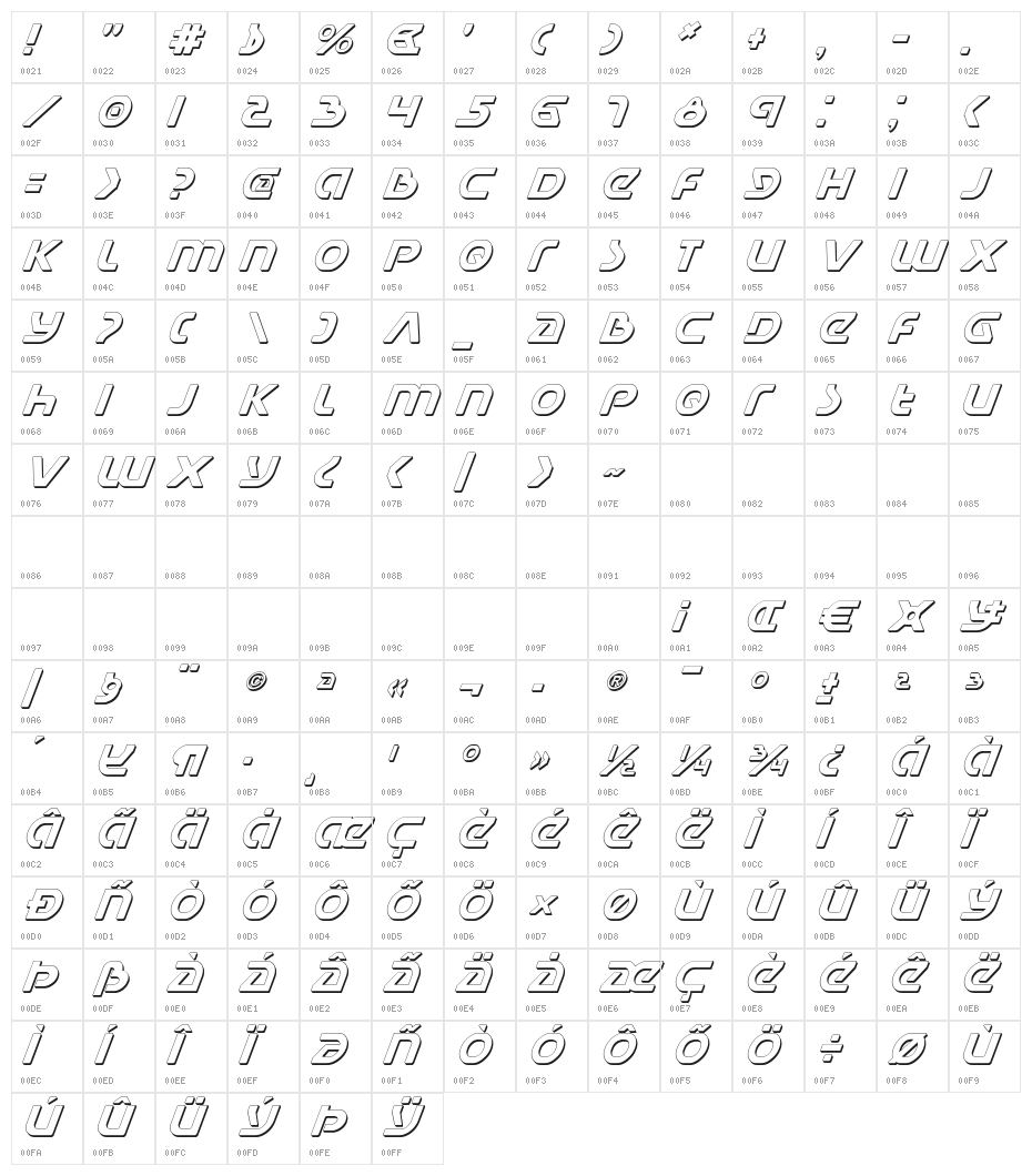 Universal Jack Shadow Italic Character Map
