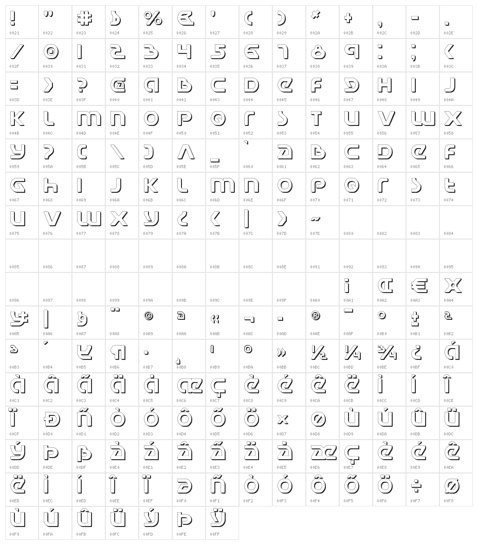 Universal Jack Shadow Character Map
