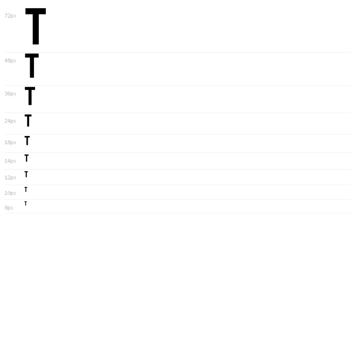 Universal Knowledge Waterfall