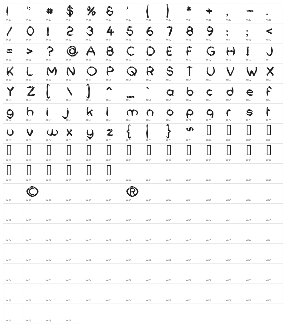 Universal Shatter Character Map