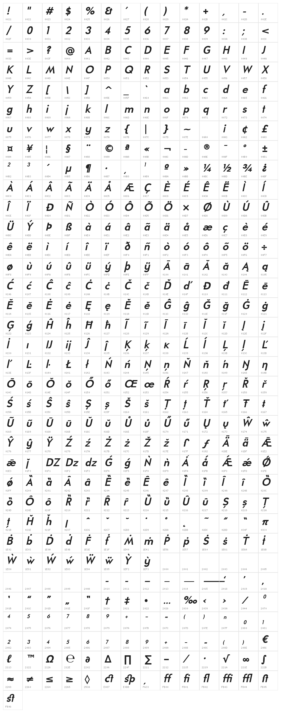 UniversalisADFPro-BoldOblique Character Map