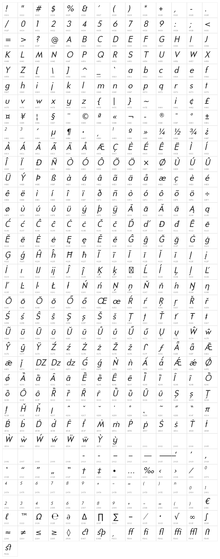 UniversalisADFPro-Oblique Character Map