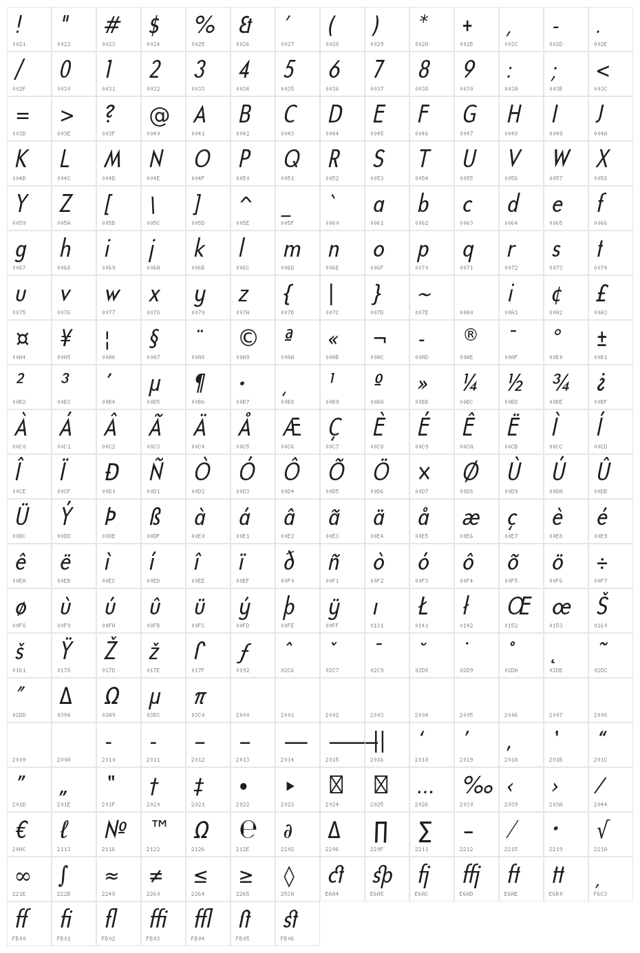 UniversalisADFStd-CondItalic Character Map
