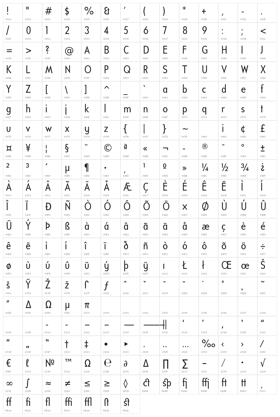 UniversalisADFStd-Cond Character Map