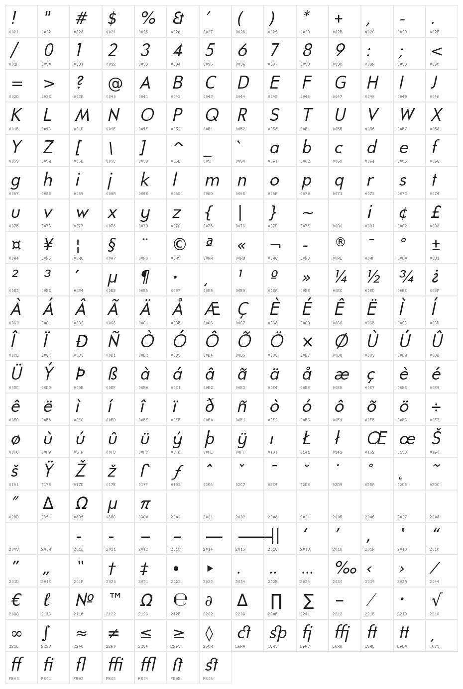 UniversalisADFStd-Italic Character Map