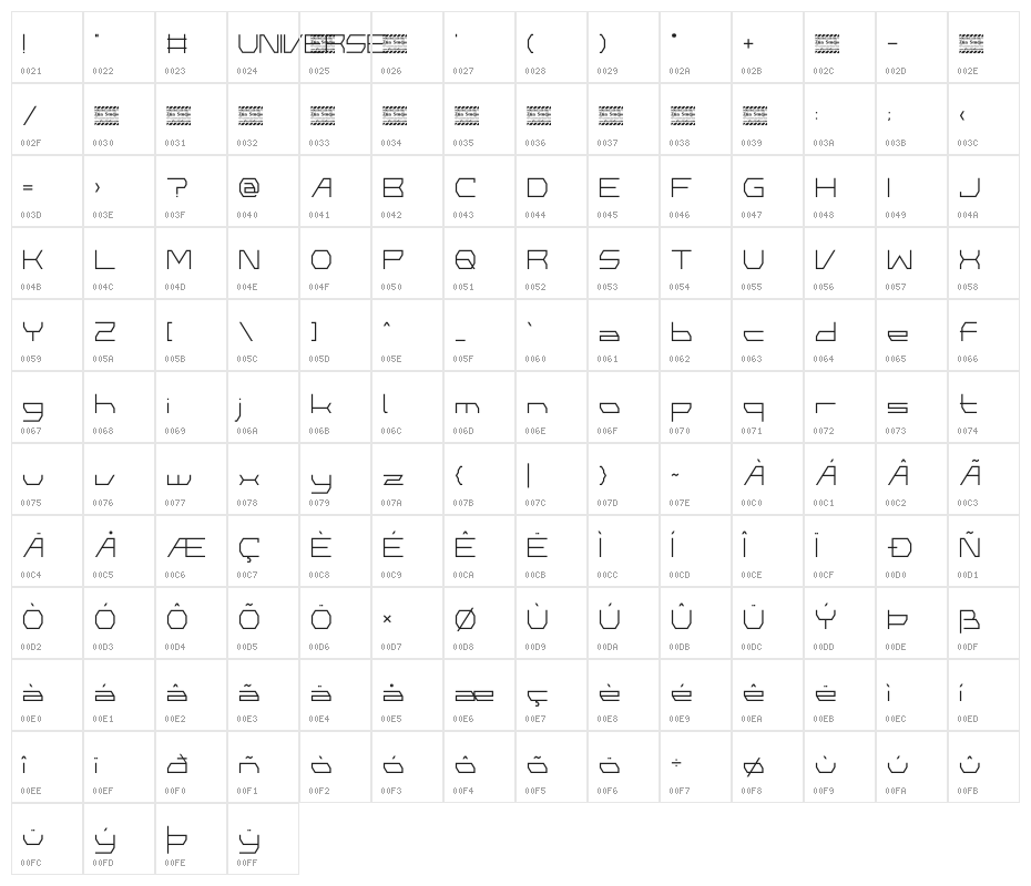 Universe Personal Use Character Map