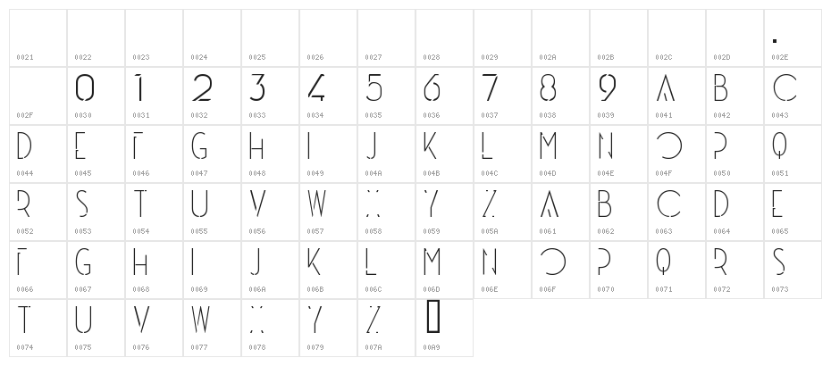 Universe Character Map