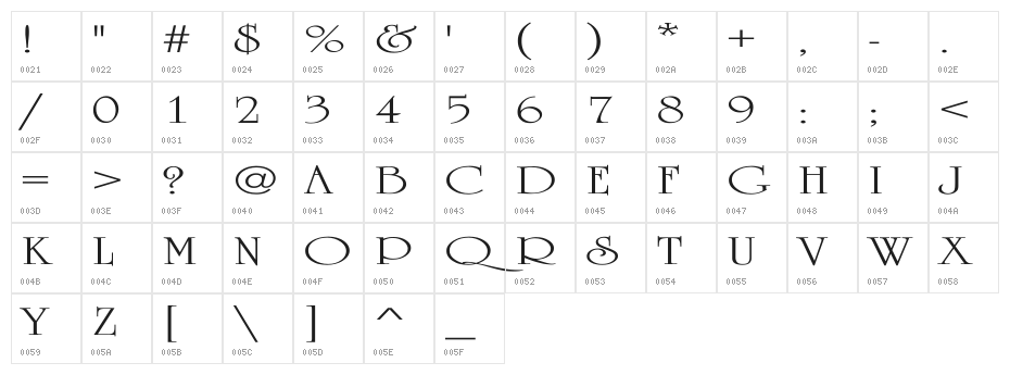 University Ex Character Map