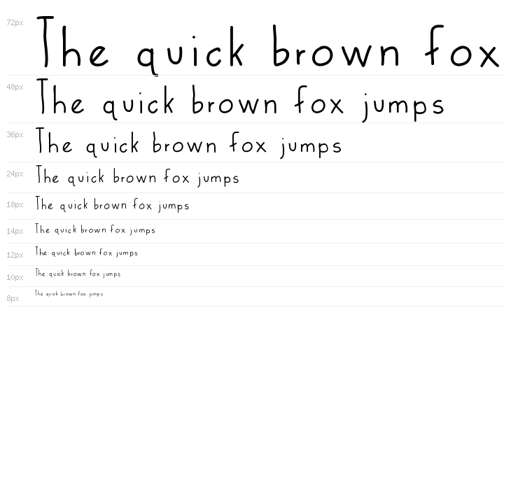 UniversityTwo Waterfall