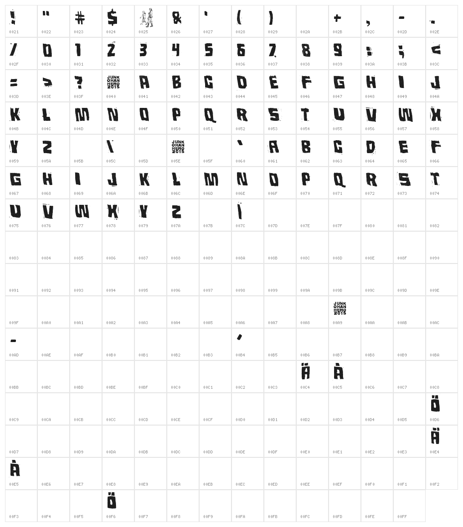 Universum Invenire Character Map