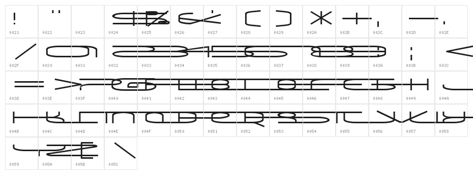 Univox Atom Light Character Map