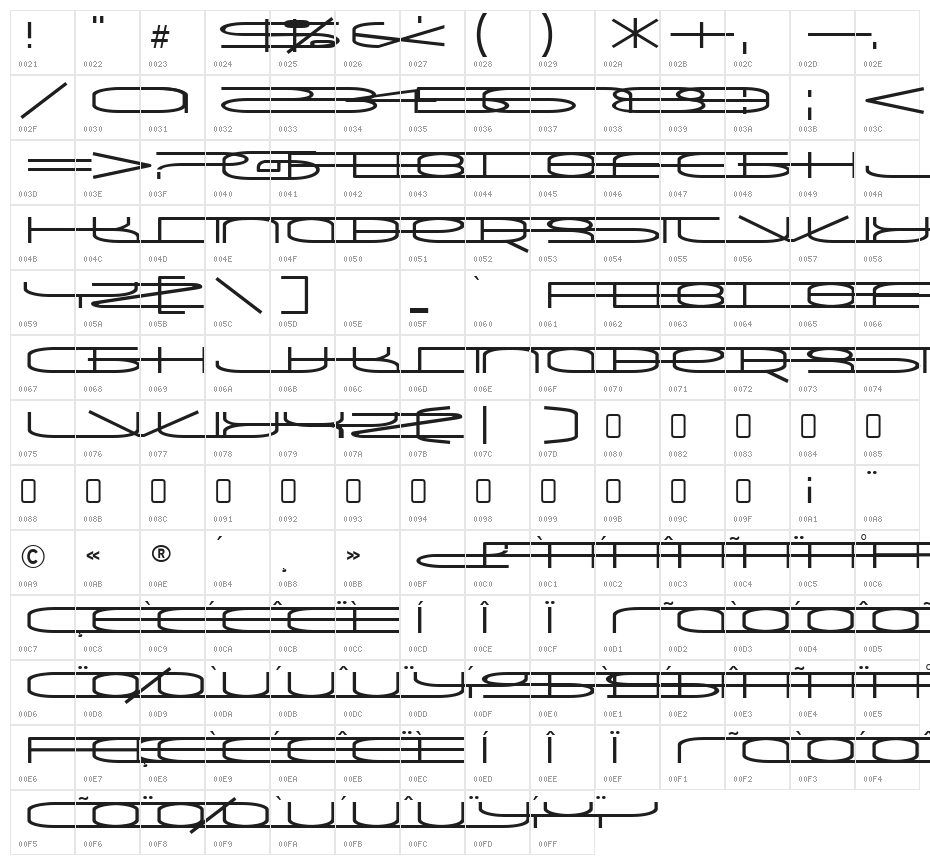 Univox-Regular Character Map