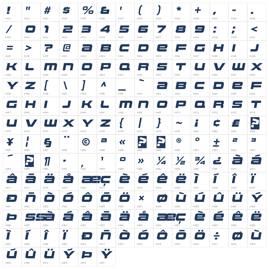 Uniwars Heavy Italic Character Map