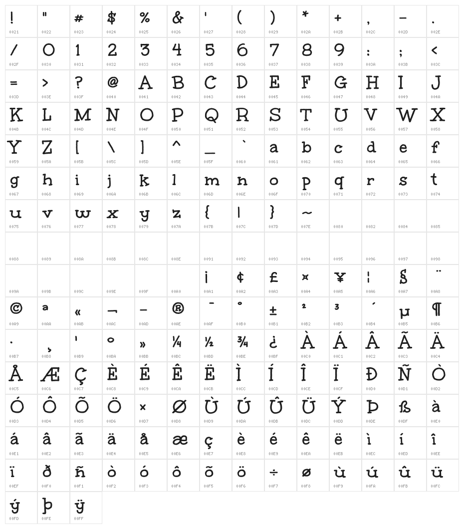 Unkempt Bold Character Map