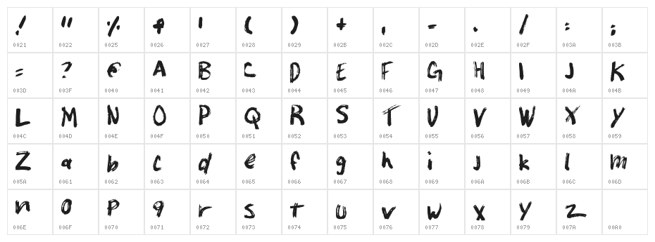Unkempt Penmanship Regular Character Map
