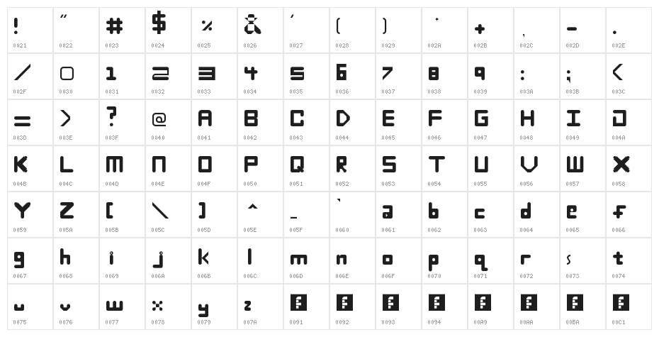 Unknown Regular Character Map