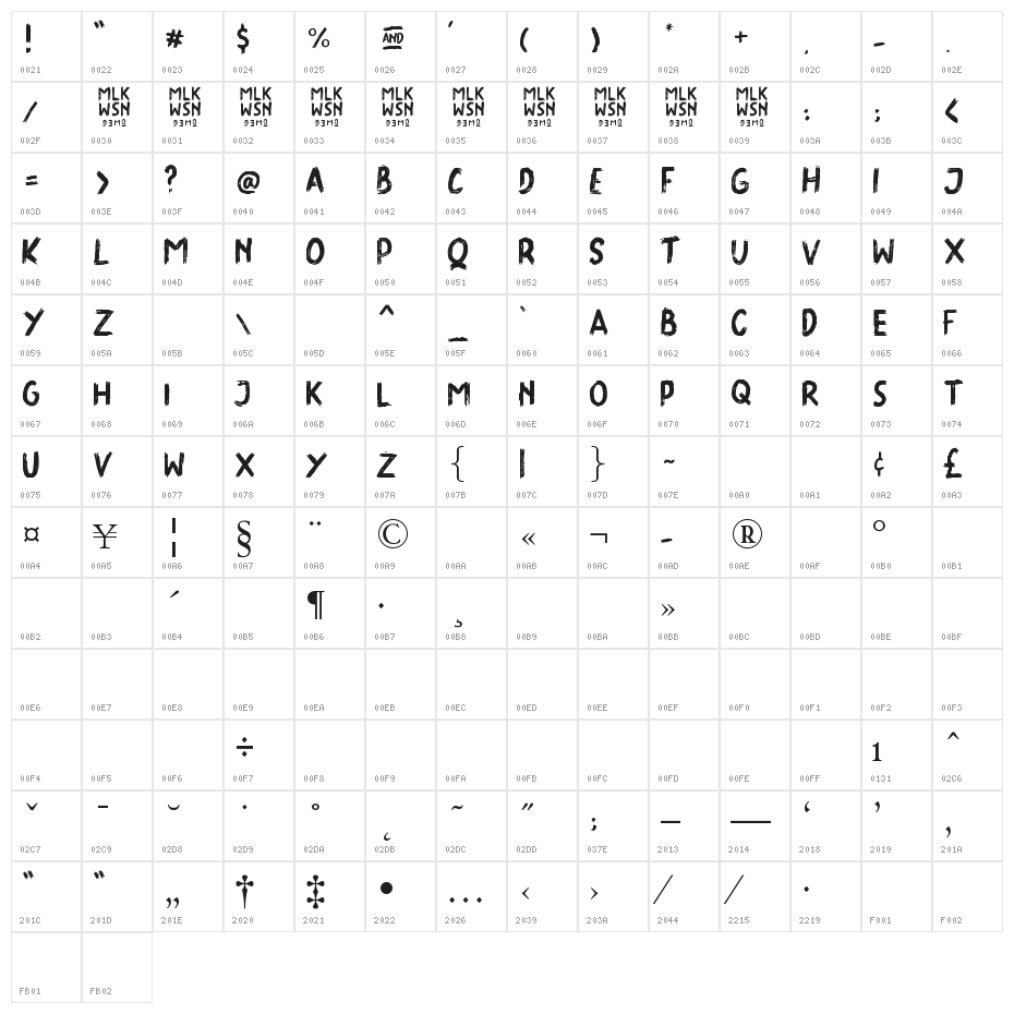 Unknown Secret Bold DEMO Bold Character Map