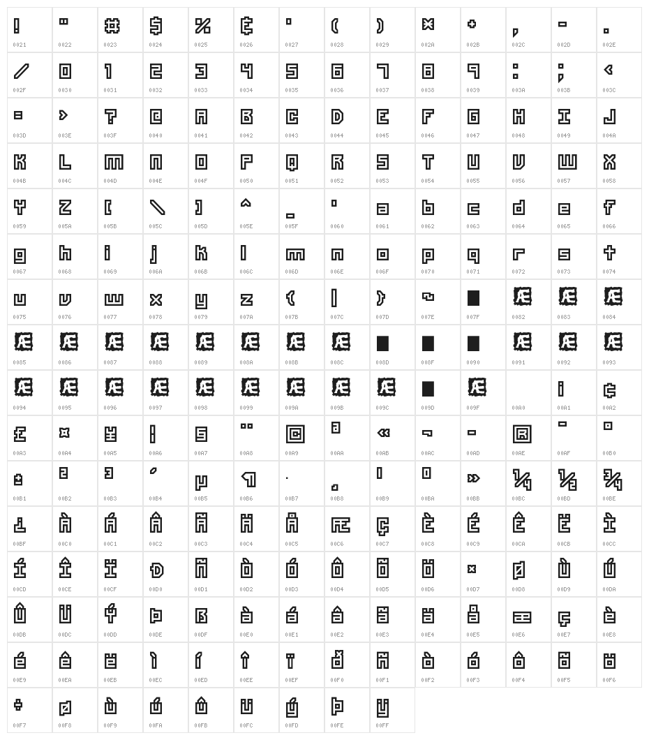 Unlearned 2 BRK Character Map