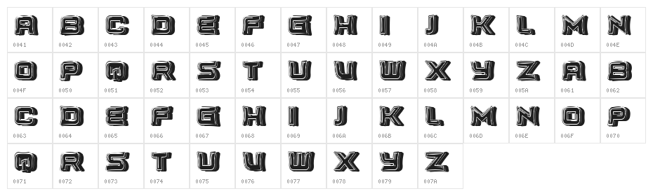 Unlimited 3D Regular Character Map