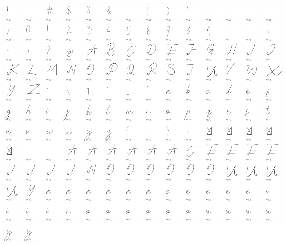 Unlimited Character Map