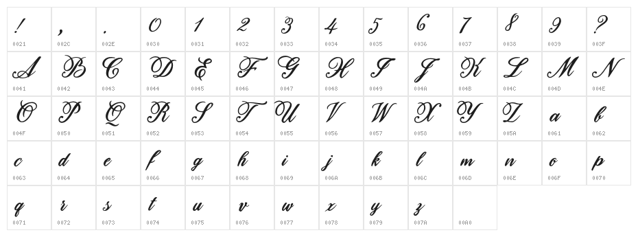 Unlocking Your Dreams Regular Character Map