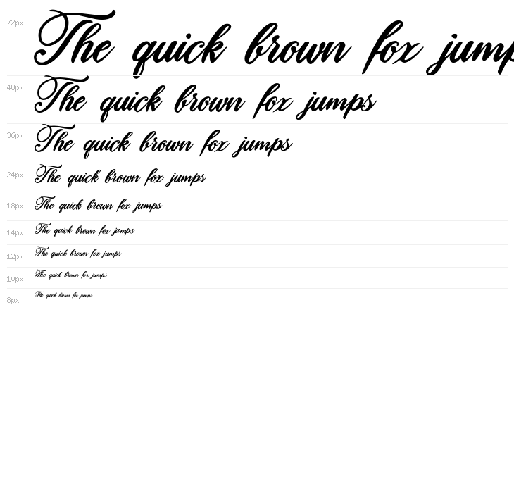 Unlocking Your Dreams Regular Waterfall