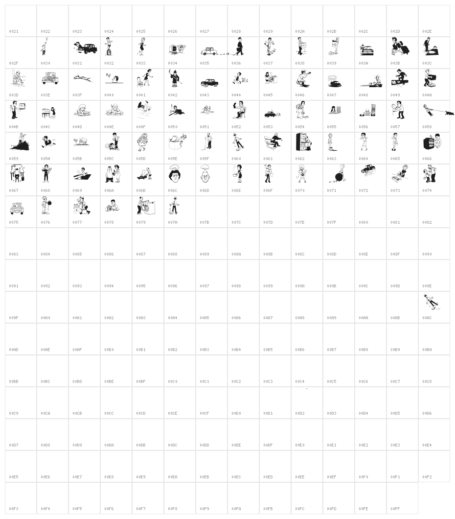 Unlucky Character Map
