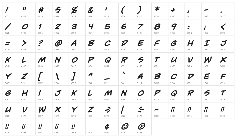 Unmasked BB Bold Character Map
