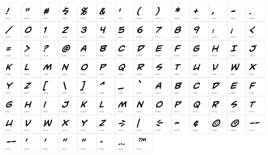 UnmaskedBB-Bold Character Map