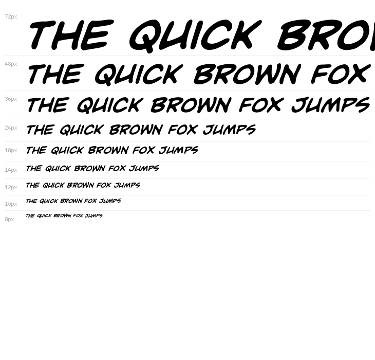 UnmaskedBB-Bold Waterfall