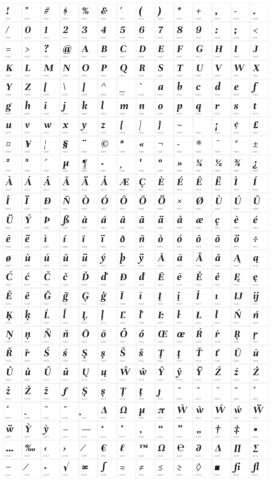 Unna-BoldItalic Character Map